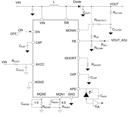 助力高速光模塊市場，提供高集成度，更小封裝電源的解決方案