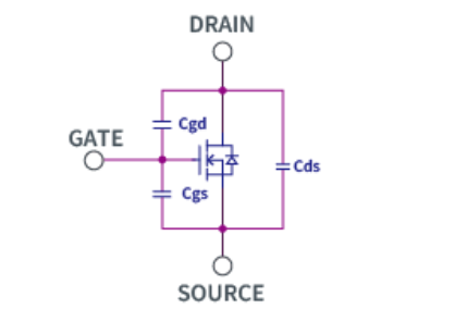 知道并理解！MOSFET特性