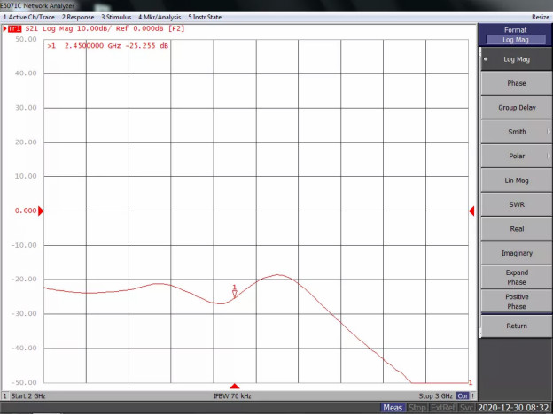 天線隔離度都有哪些問題需要我們關注？
