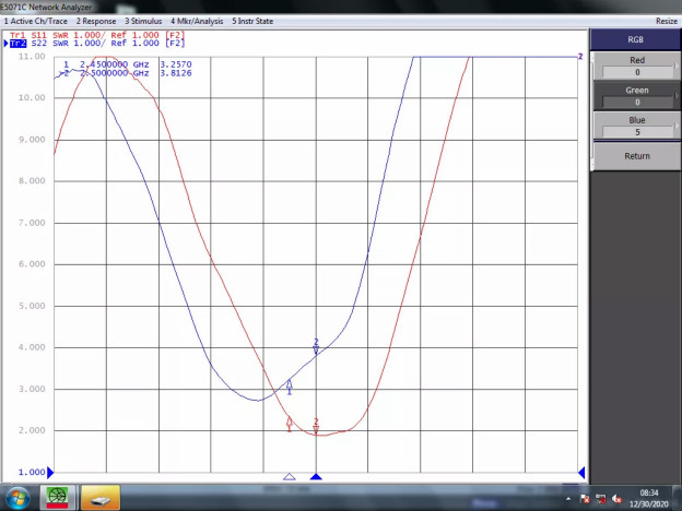 天線隔離度都有哪些問題需要我們關注？