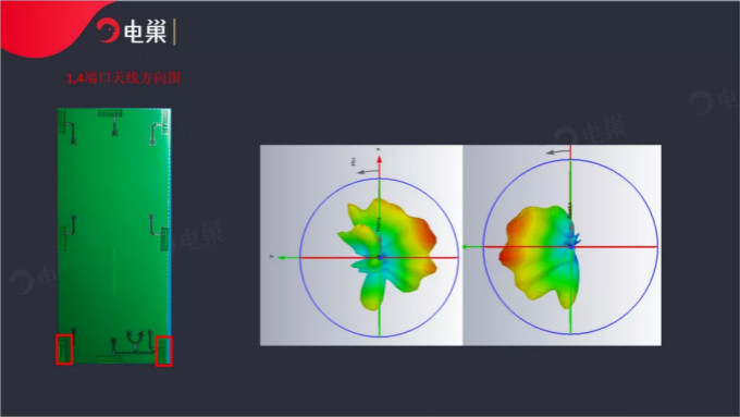 天線隔離度都有哪些問題需要我們關注？
