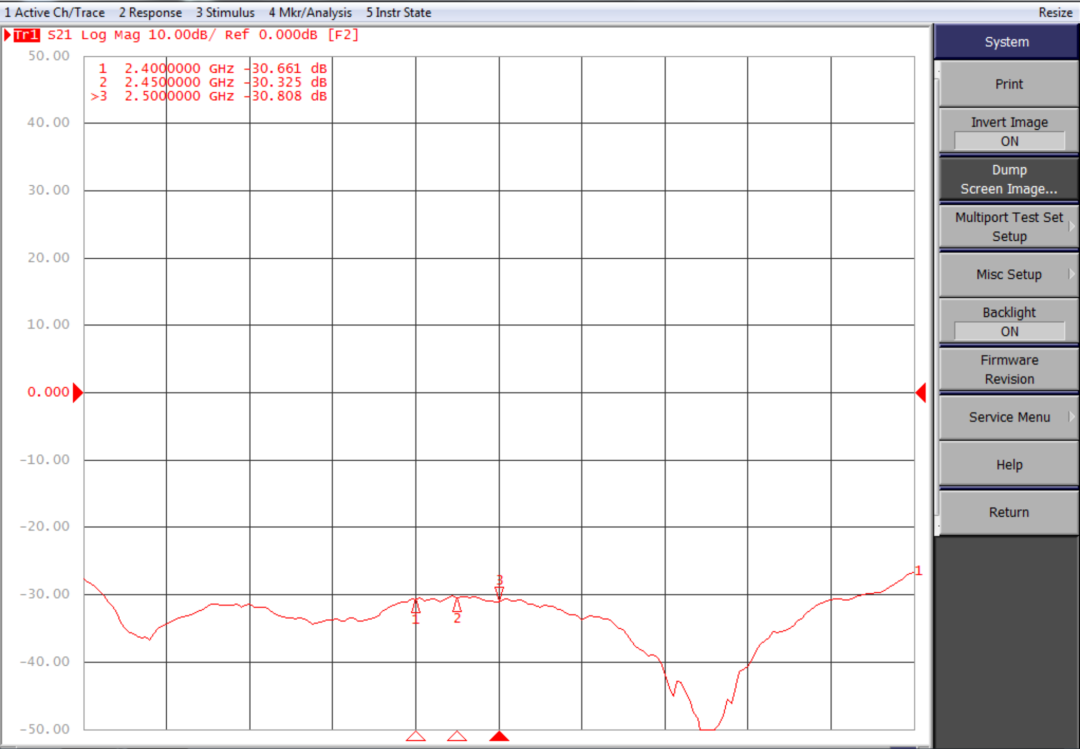 天線隔離度都有哪些問題需要我們關注？