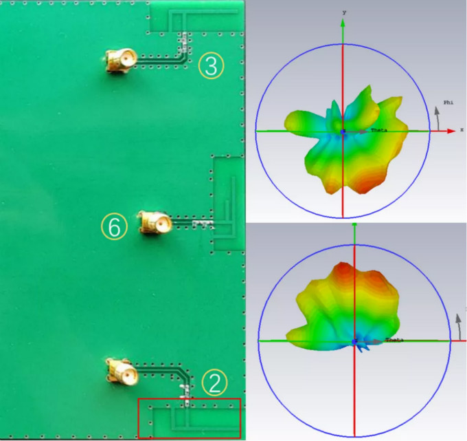 天線隔離度都有哪些問題需要我們關注？