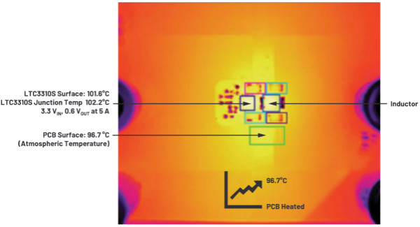 為什么使用DC-DC轉(zhuǎn)換器應(yīng)盡可能靠近負(fù)載的負(fù)載點(diǎn)(POL)電源？