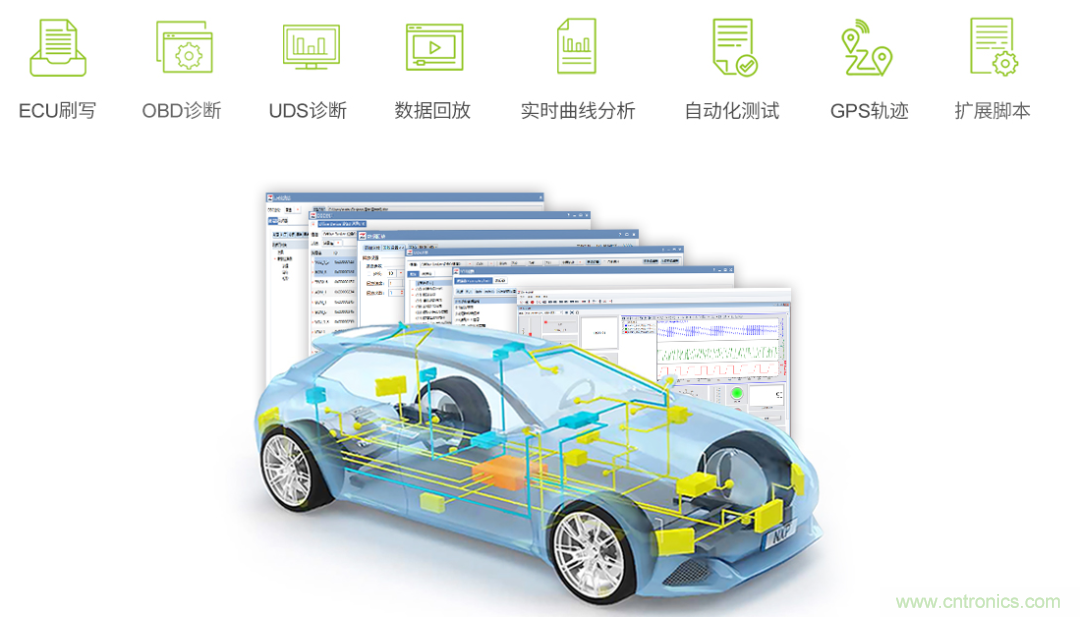如何快速實(shí)現(xiàn)疫苗冷鏈運(yùn)輸?shù)臄?shù)據(jù)監(jiān)控？
