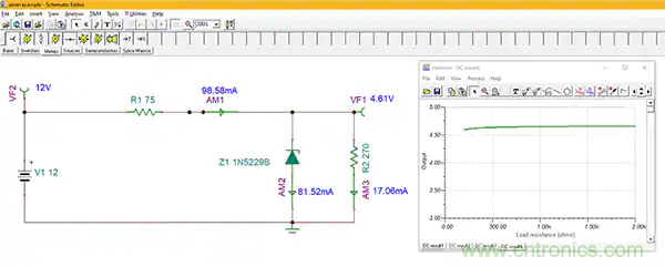 齊納、PIN、肖特基和變?nèi)荻O管的基礎(chǔ)知識及其應(yīng)用