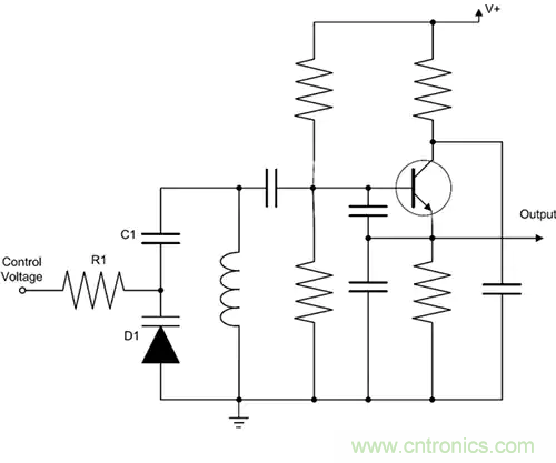 齊納、PIN、肖特基和變?nèi)荻O管的基礎(chǔ)知識及其應(yīng)用