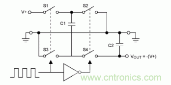 如何計(jì)算不帶電感的DC－DC轉(zhuǎn)換中電荷泵的功耗？