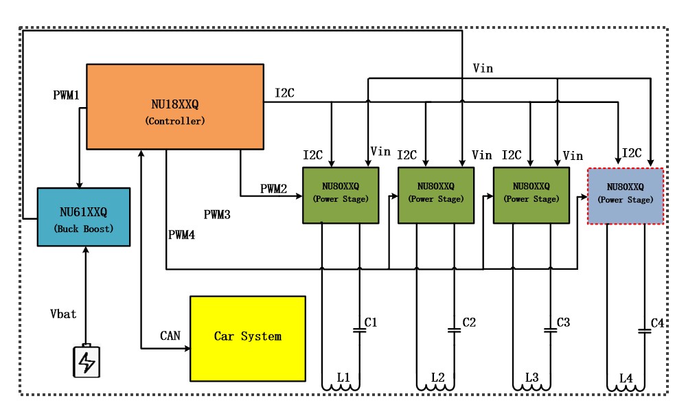 拒絕內(nèi)卷，伏達(dá)重新定義功率&ldquo;觸頂&rdquo;趨勢(shì)下的充電半導(dǎo)體技術(shù)演進(jìn)路線圖