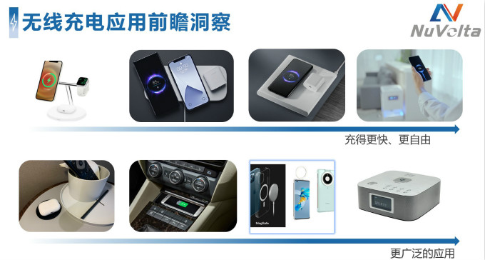 拒絕內(nèi)卷，伏達(dá)重新定義功率&ldquo;觸頂&rdquo;趨勢(shì)下的充電半導(dǎo)體技術(shù)演進(jìn)路線圖