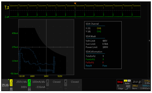 板子上的MOSFET莫名炸機(jī)，多半是這個(gè)原因！