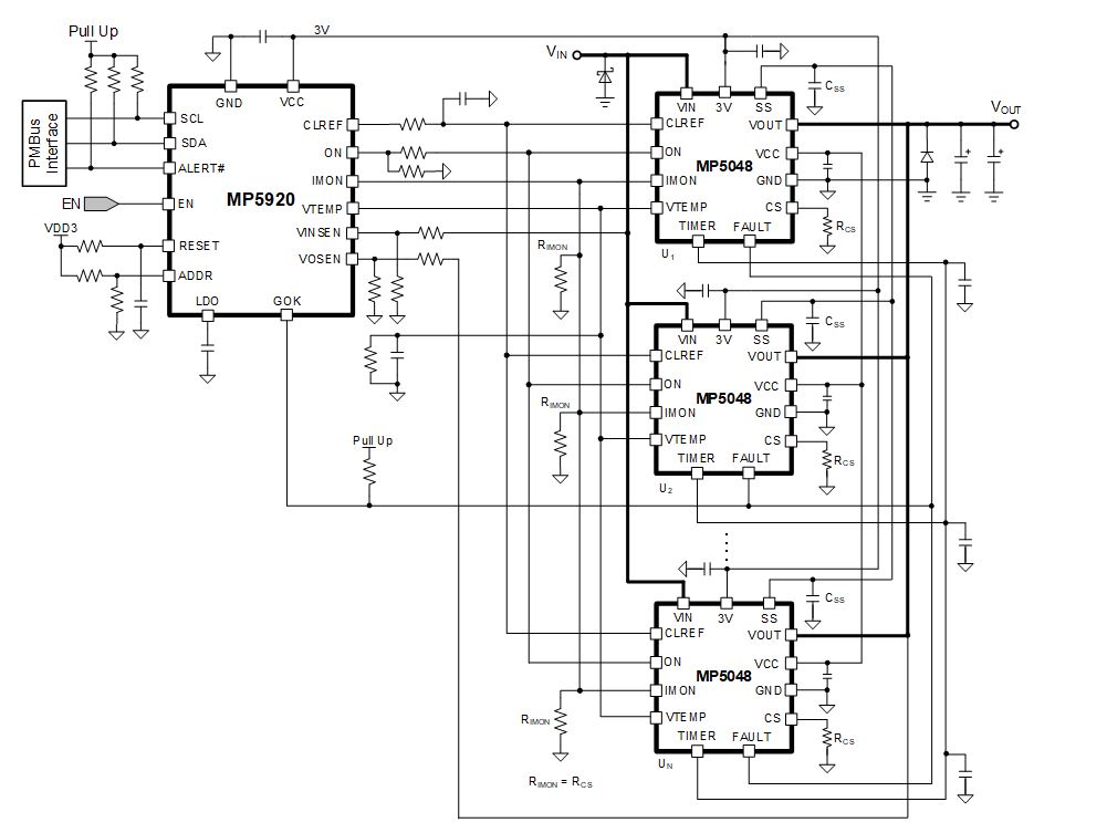 面向48V數(shù)據(jù)中心應(yīng)用的高度集成、可擴展、均流熱插拔解決方案