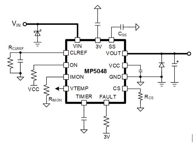 面向48V數(shù)據(jù)中心應(yīng)用的高度集成、可擴展、均流熱插拔解決方案