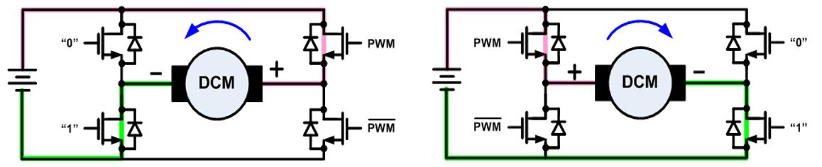 無刷直流電機(jī)、有刷直流電機(jī)：該如何選擇？