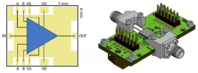 利用可采用電子方式重新配置的GaN功率放大器，徹底改變雷達設計