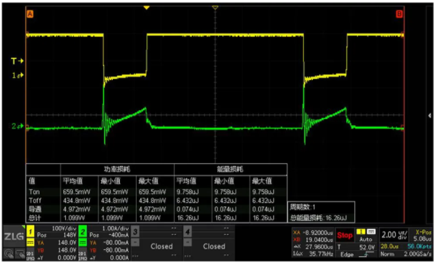 一臺示波器，如何輕松搞定電源信號完整性測試？