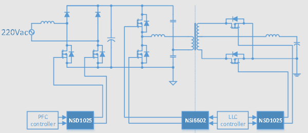 負(fù)壓脈沖高？教你3招制伏