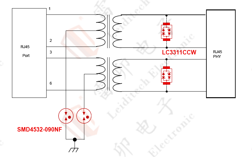 伺服電機(jī)驅(qū)動(dòng)接口、電源保護(hù)方案