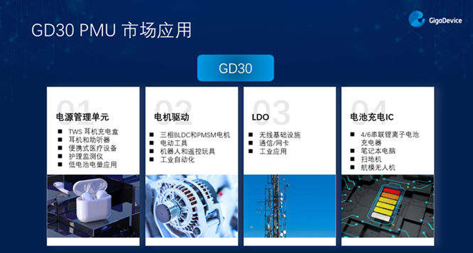 GD32以廣泛布局推進(jìn)價(jià)值主張，為MCU生態(tài)加冕！