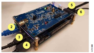 符合IEPE標(biāo)準(zhǔn)的CbM機(jī)器學(xué)習(xí)賦能平臺