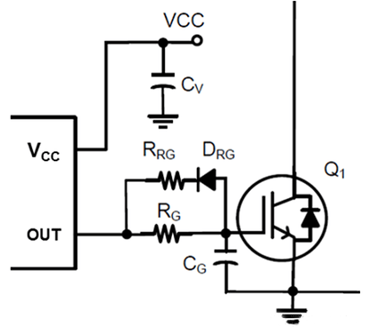 IGBT柵極驅(qū)動(dòng)設(shè)計(jì)，關(guān)鍵元件該怎么選？