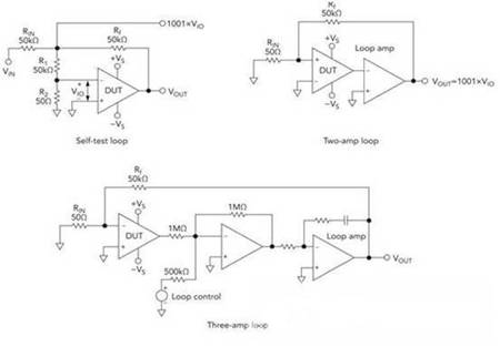運(yùn)算放大器參數(shù)測(cè)試有哪些方法？