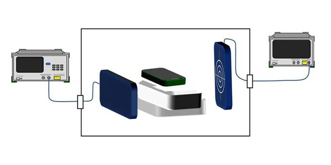 5G通信環(huán)境中，解決Wi－Fi電波干擾，做到“對癥下藥”是關(guān)鍵！