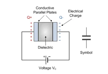 什么是隔直電容，它們?yōu)楹沃匾?？（下? style=