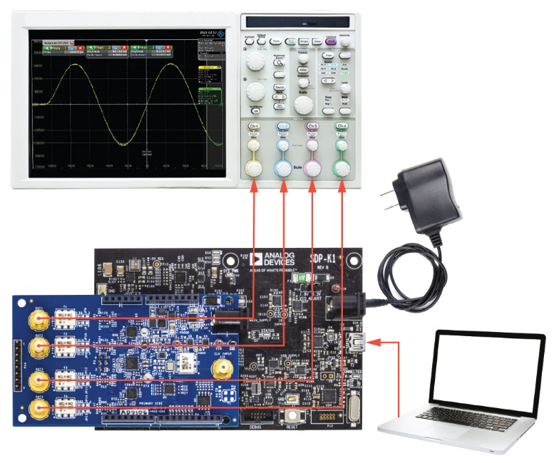 釋放開源評估平臺的潛力，制作超聲發(fā)射子系統(tǒng)的原型