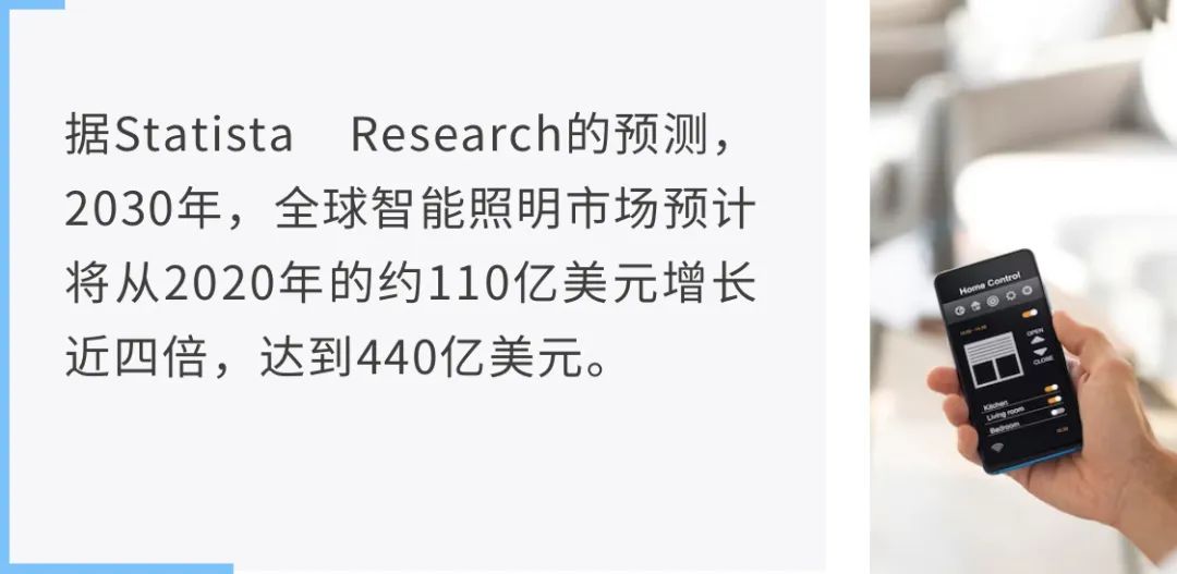 讓能源成本降低80%！揭秘智能照明背后的關(guān)鍵技術(shù)