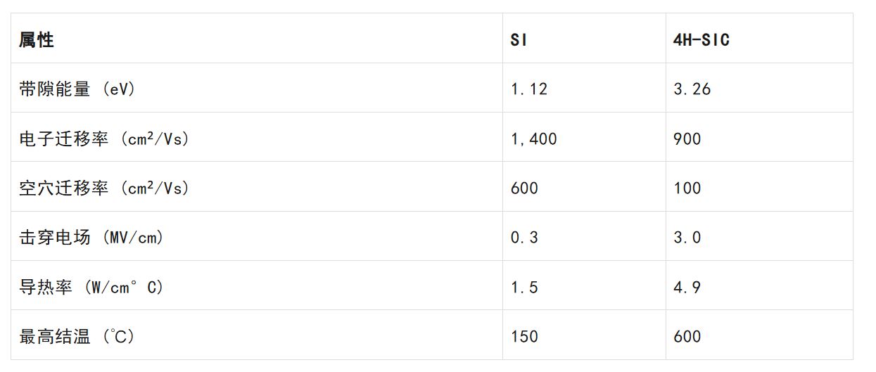 要降本增效還要更可靠！能源基礎(chǔ)設(shè)施升級(jí)靠它們了！