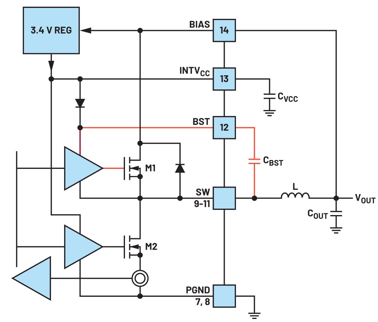 輸入和輸出電壓接近時，為什么難以獲得穩(wěn)定的輸出電壓？