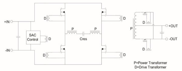 雙向電源設(shè)計的優(yōu)點(diǎn)