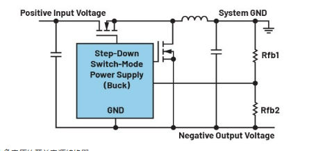 如何利用現(xiàn)有開關(guān)穩(wěn)壓器實(shí)現(xiàn)電壓反相？