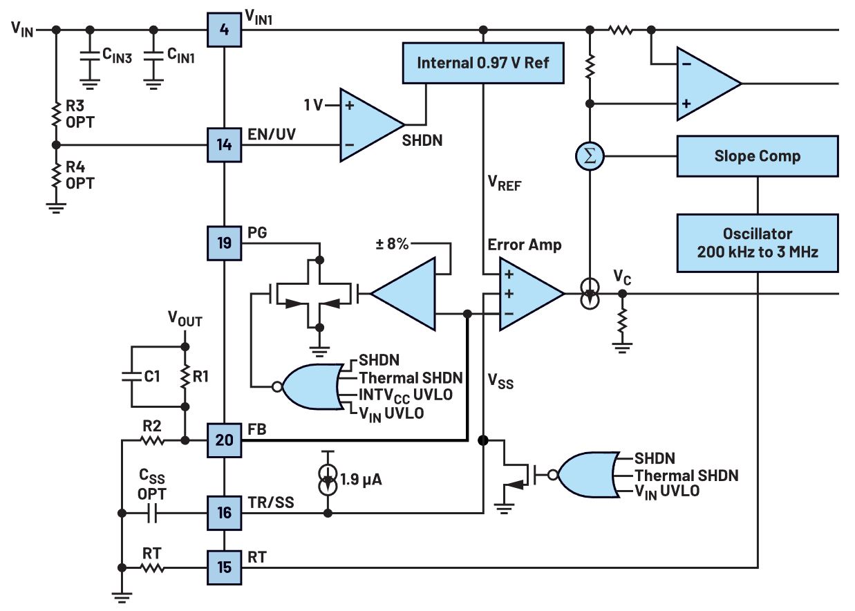 如何在沒有軟啟動(dòng)方程的情況下測(cè)量和確定軟啟動(dòng)時(shí)序？