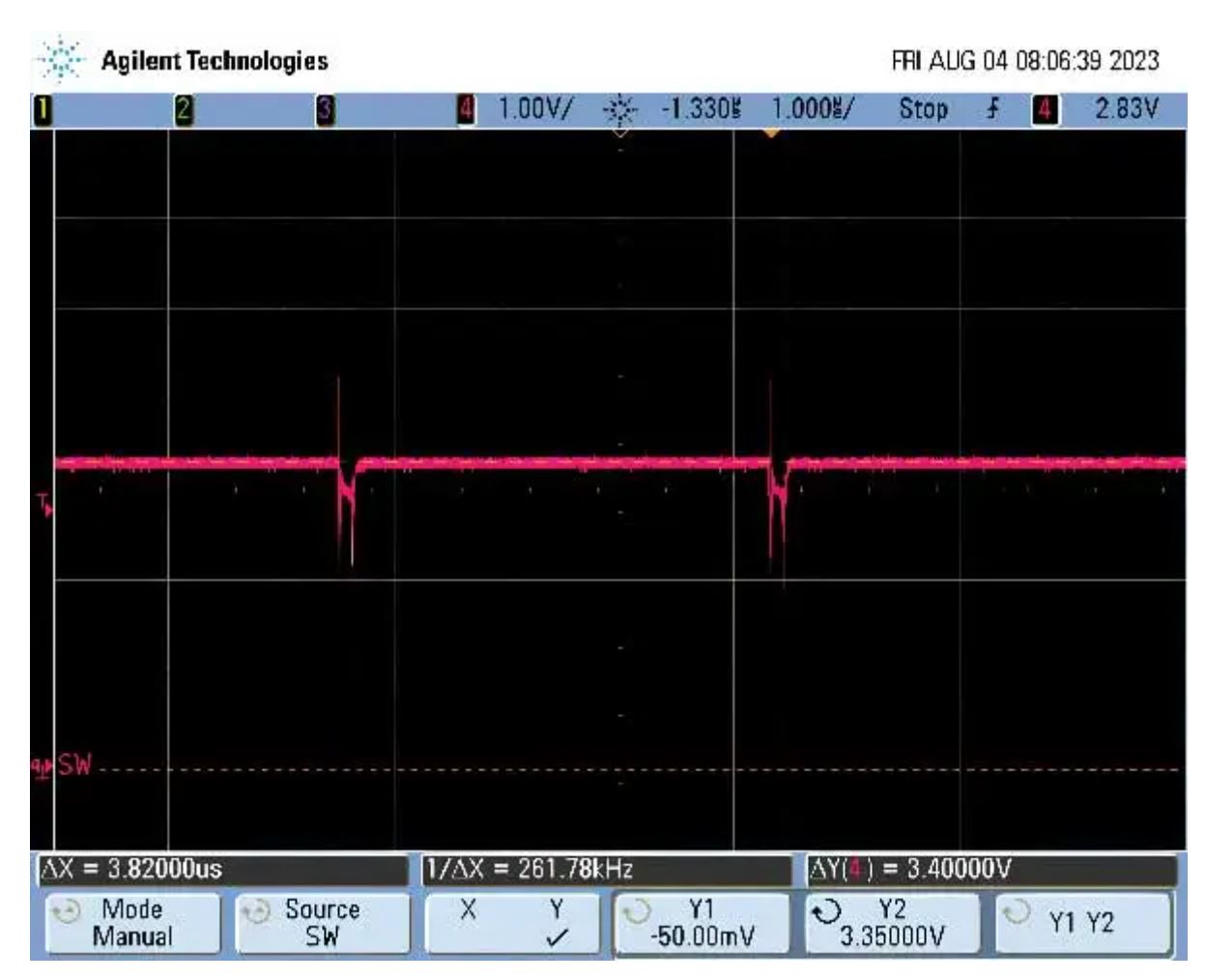 輸入和輸出電壓接近時，為什么難以獲得穩(wěn)定的輸出電壓？