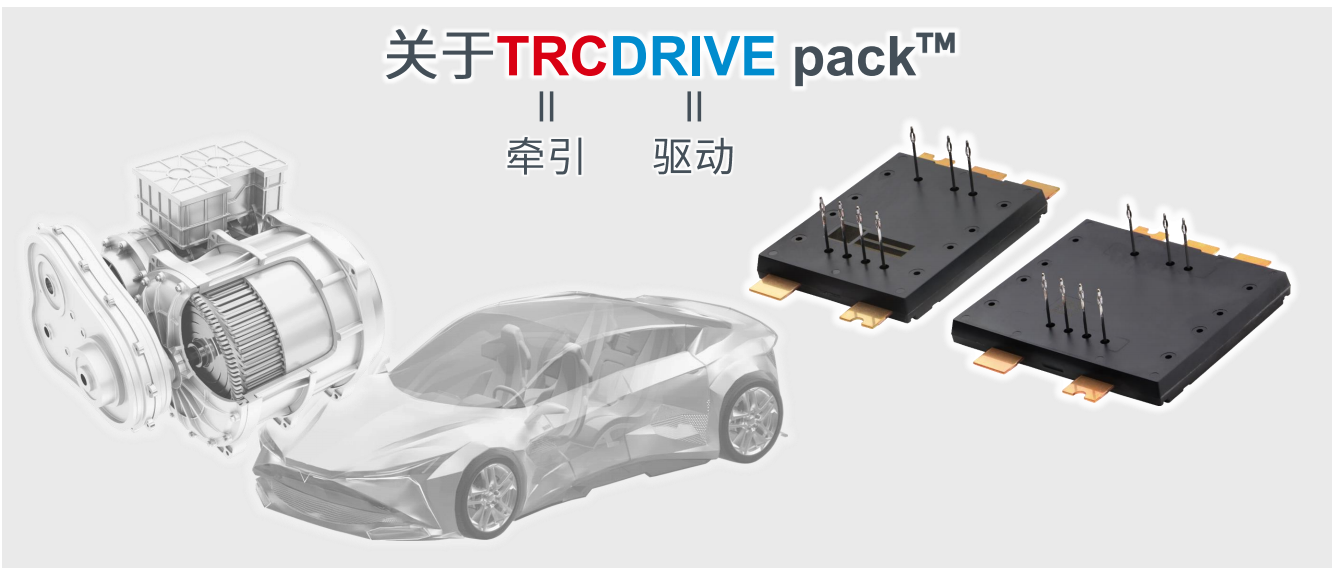 超高功率密度SiC模塊，助力電動(dòng)車(chē)主逆變器小型化