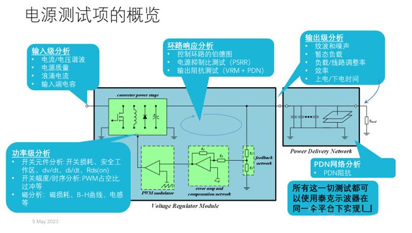 【泰享實(shí)測之水哥秘笈】：干貨分享，深度講解電源完整性設(shè)計和測試