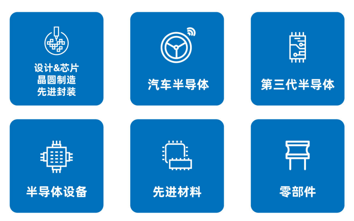 SEMI-e 第六屆深圳國際半導(dǎo)體展，華為 華天 長電 上海華力等頭部企業(yè)6月齊聚