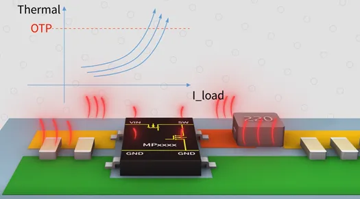 SW與電感之間的鋪銅面積越大越好嗎？