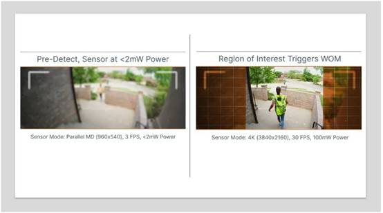 分享一個(gè)低功耗設(shè)計(jì)思路，適合90%的視覺(jué)系統(tǒng)工程師