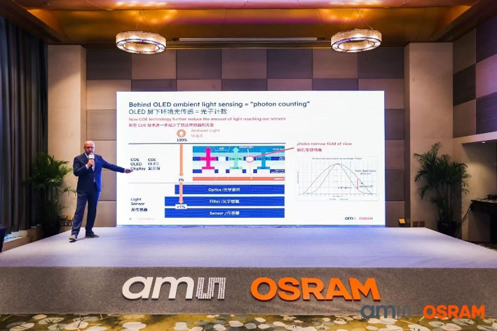 突破顯示局限！艾邁斯歐司朗光譜傳感技術(shù)讓屏幕自動(dòng)適應(yīng)環(huán)境