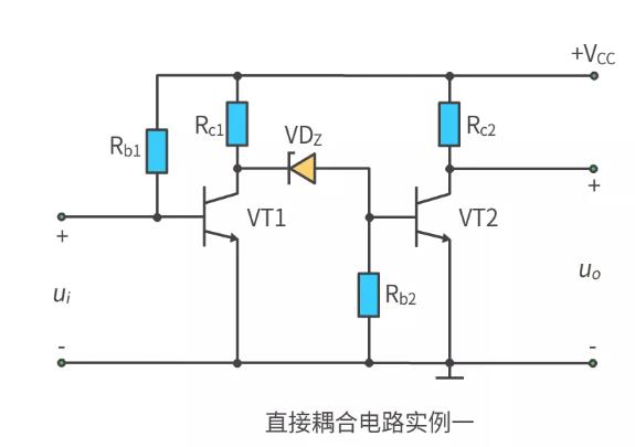 什么是多級放大電路？