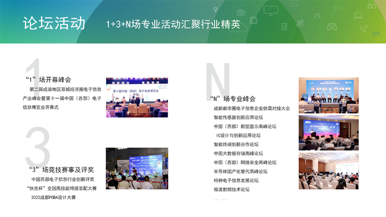 助推成渝雙城經濟圈建設，第十一屆中國（西部）電子信息博覽會強勢來襲