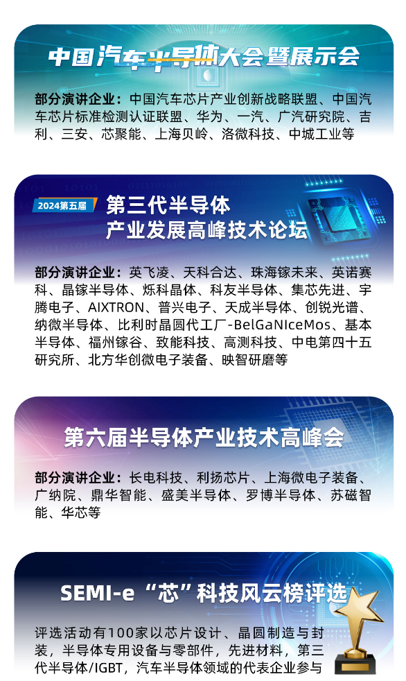 SEMI-e 第六屆深圳國際半導(dǎo)體展，華為 華天 長電 上海華力等頭部企業(yè)6月齊聚