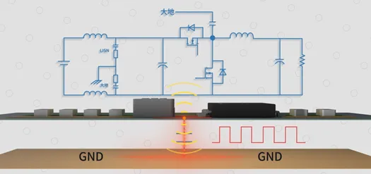 SW與電感之間的鋪銅面積越大越好嗎？