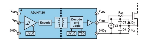 化“正”為“負(fù)”，一文讀懂如何從正電壓高效產(chǎn)生負(fù)電壓