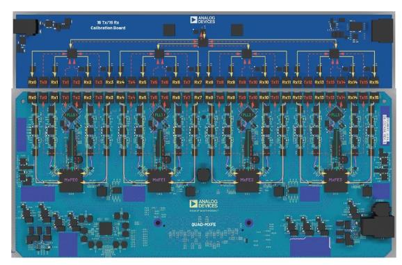 改進(jìn)寬帶多通道系統(tǒng)，集成強(qiáng)化型DSP幫您搞掂~