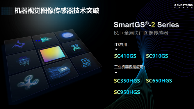 針對安防、車載電子、手機(jī)及機(jī)器視覺，思特威發(fā)布多款CIS新品