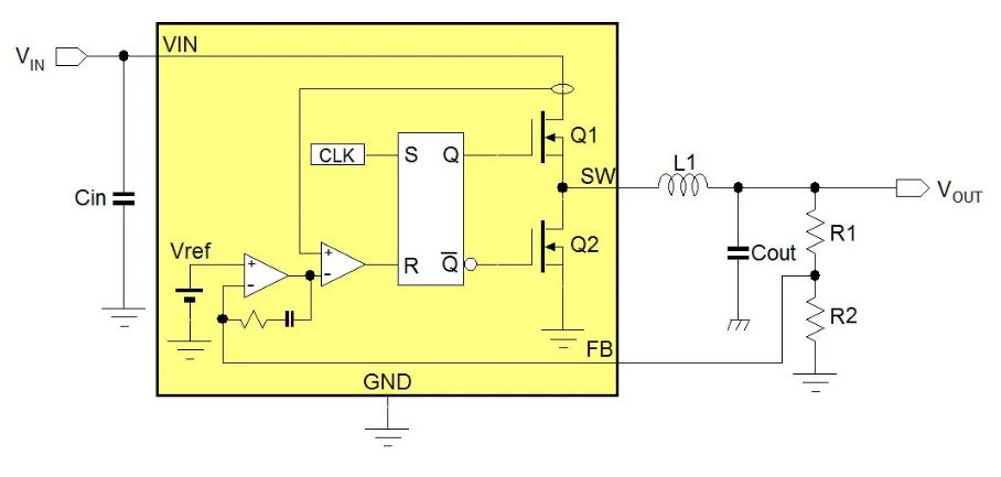 電源管理設(shè)計指南：架構(gòu)，IC選用標(biāo)準(zhǔn)